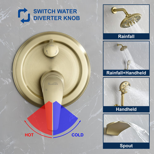 SHAMANDA Complete Shower System with Rough inValve Wayfair